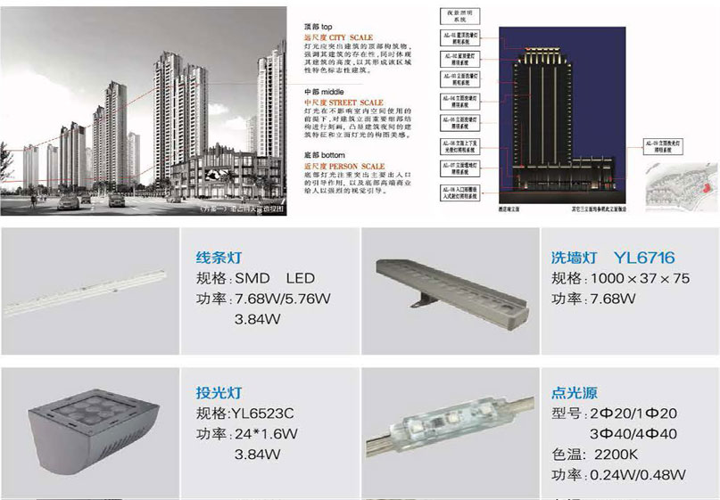皇庭·首占一号夜景