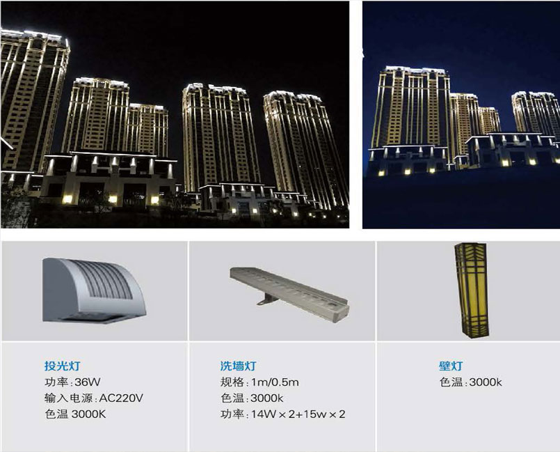 长乐万钢外滩 长乐万钢外滩