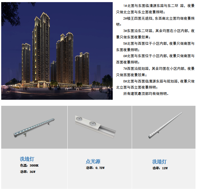 仙游皇庭美域·丹郡