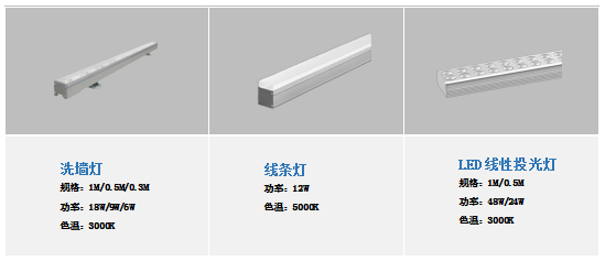 福州兰园项目大区泛光照明工程