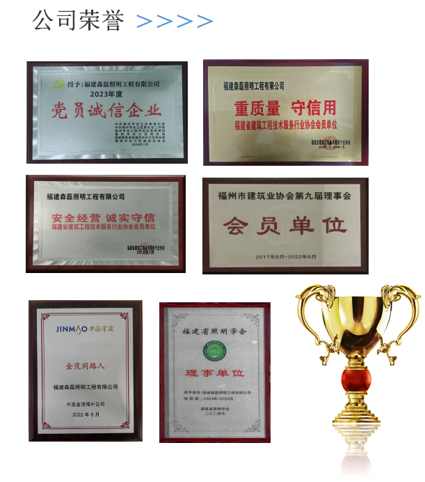 企业资质及荣誉